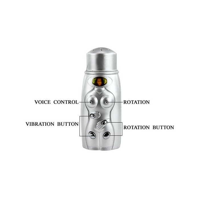 Вагина и анус в натуральную величину с вибрацией и голосом. Фотография 9.