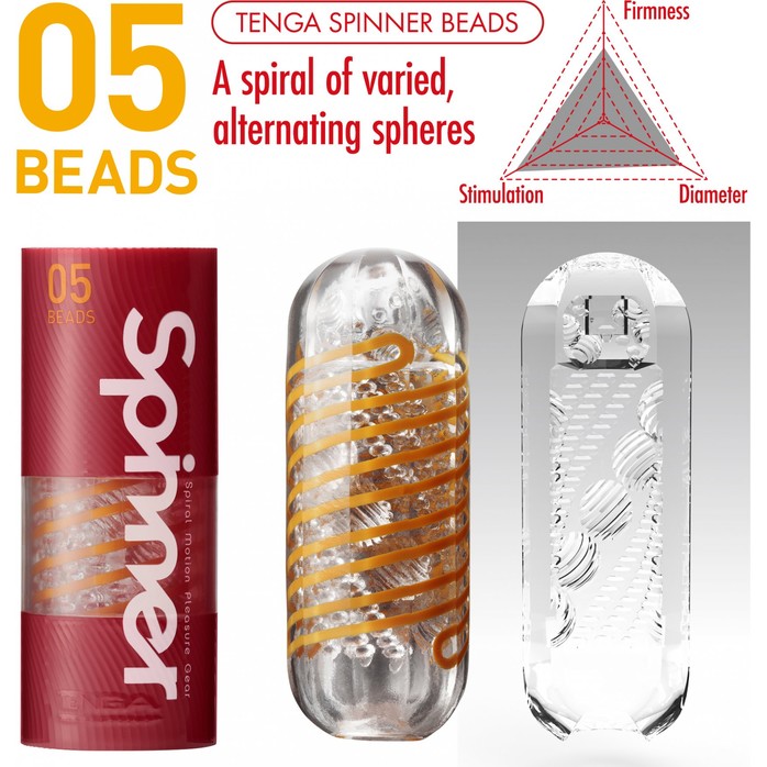 Мастурбатор SPINNER Beads - SPINNER Series. Фотография 4.
