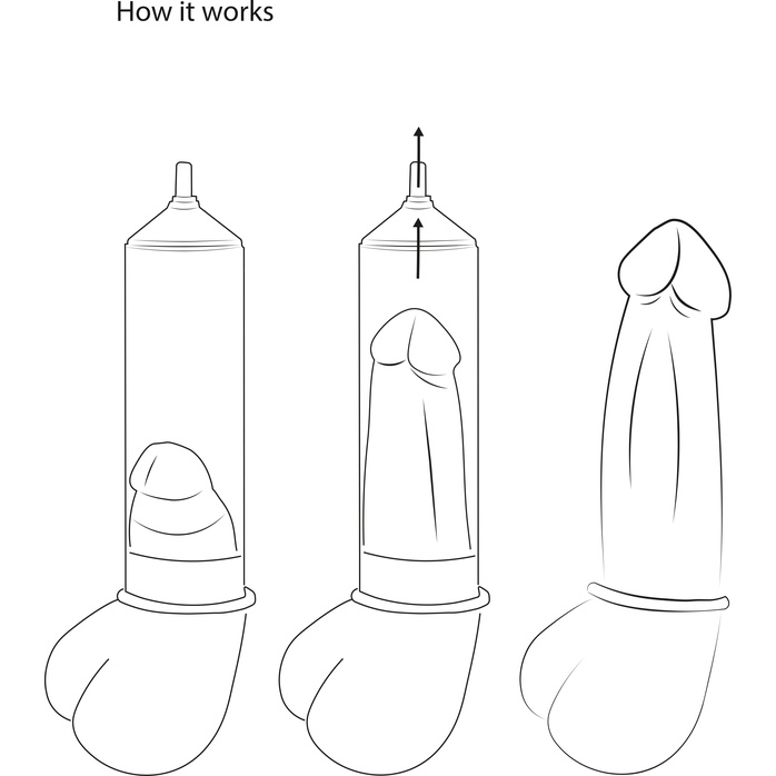 Черная автоматическая вакуумная помпа Premium Automatic Pump Luv Pump - PUMPED. Фотография 5.