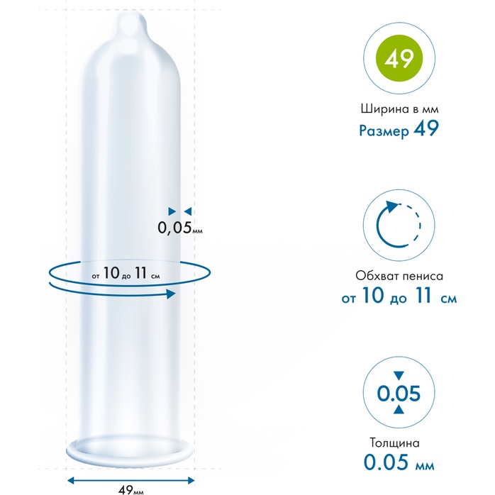 Презервативы MY.SIZE размер 49 - 3 шт. Фотография 2.