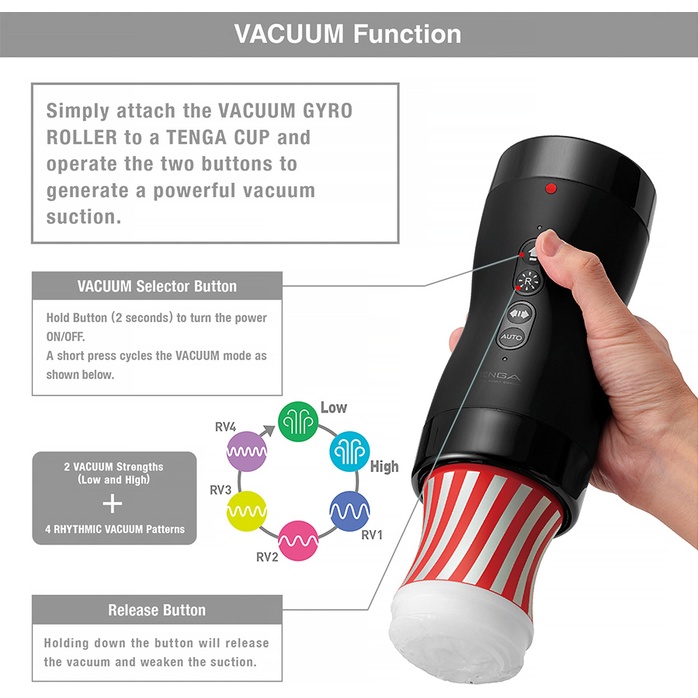 Набор Tenga Vacuum Gyro Roller: мастурбатор и устройство для вращения и создания вакуума. Фотография 4.