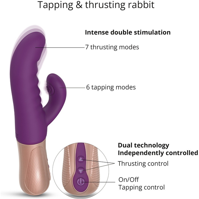 Фиолетовый вибратор-кролик Sassy Bunny - 21 см. Фотография 4.