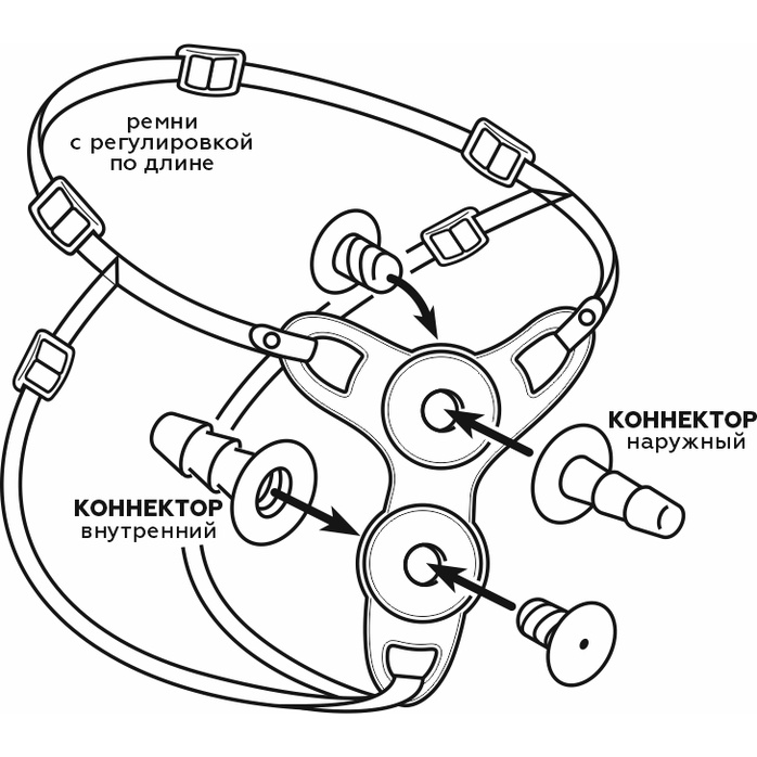 Женский пояс с коннектором и вагинальной пробкой. Фотография 6.