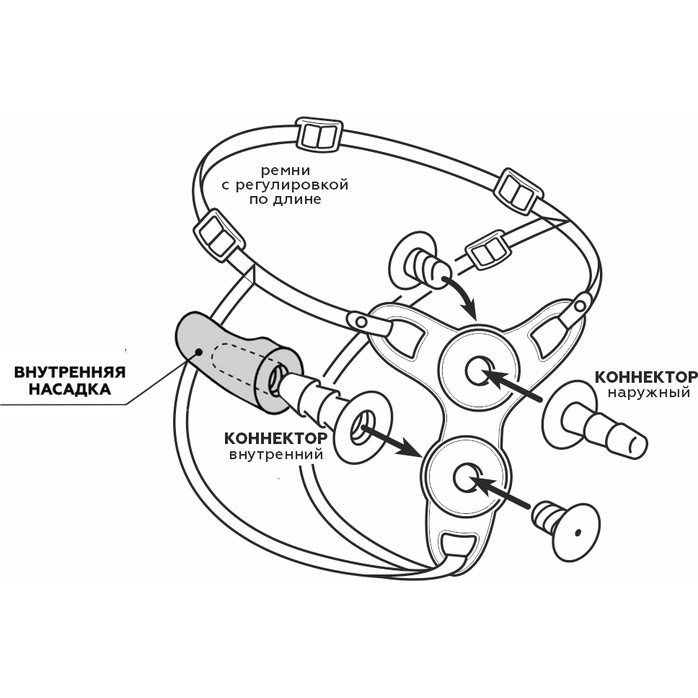 Женский пояс с коннектором и вагинальной пробкой. Фотография 7.
