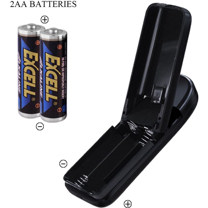 Карамельный мастурбатор-полуторс Luna с вибрацией - Crazy Bull. Фотография 8.