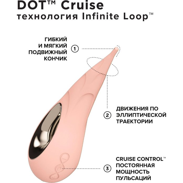 Бежевый вибромассажер для клитора Dot Cruise - 16,5 см. Фотография 4.
