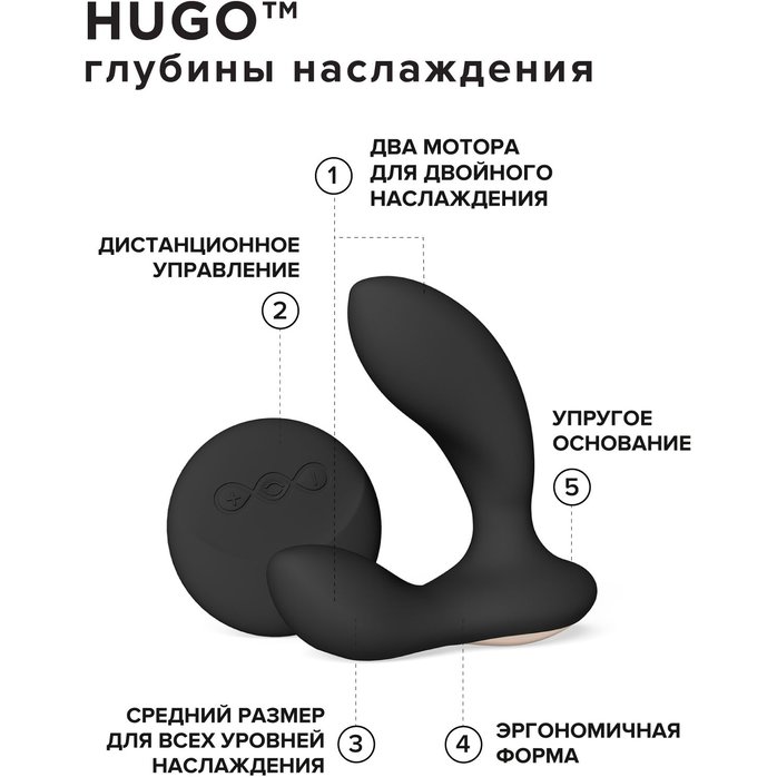Черный вибромассажер простаты с пультом ДУ Hugo 2 Remote. Фотография 2.