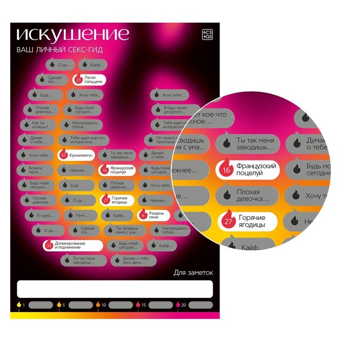 Плакат для пар со скретч-слоем «Секс-гид. Искушение» - ECSTAS