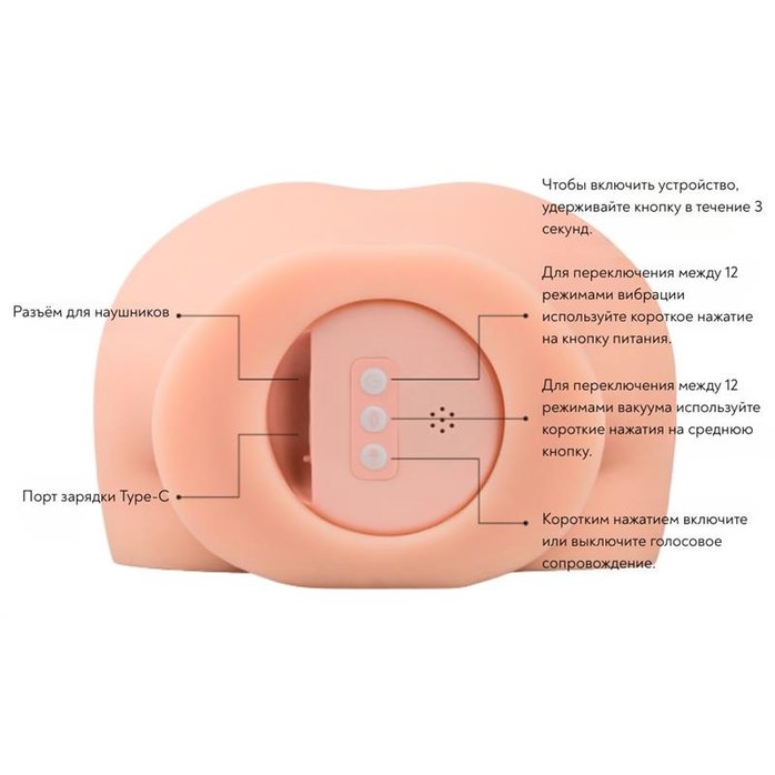 Мастурбатор-вагина с вибрацией и всасыванием Cutie Lush - Satisfaction. Фотография 9.