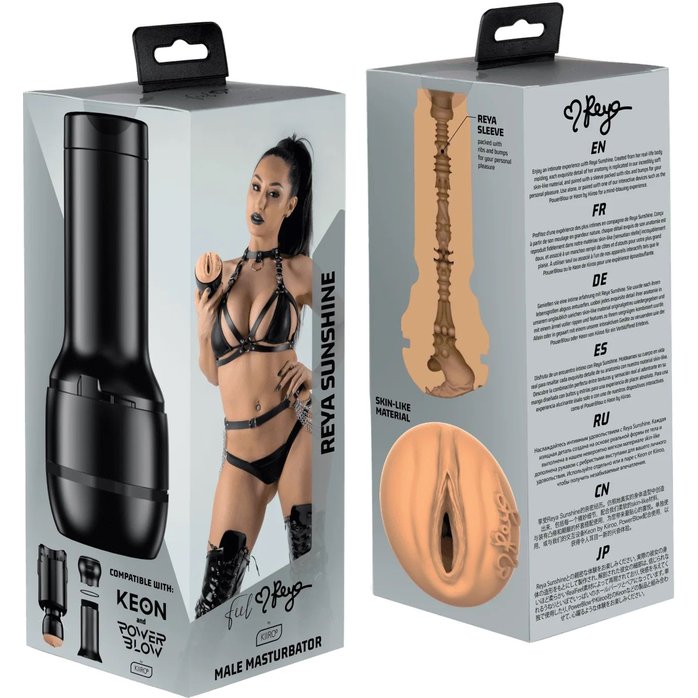 Мастурбатор-вагина FeelReya Stroker. Фотография 2.