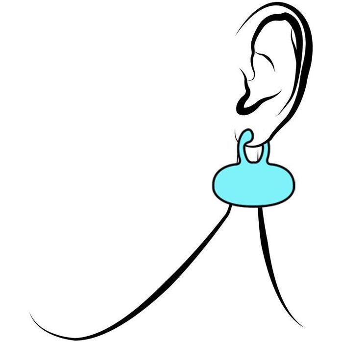 Бирюзовый многофункциональный стимулятор. Фотография 9.