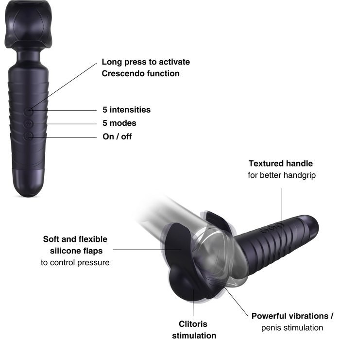 Сливовый вибромассажёр для мужчин Man.wand Evo. Фотография 4.