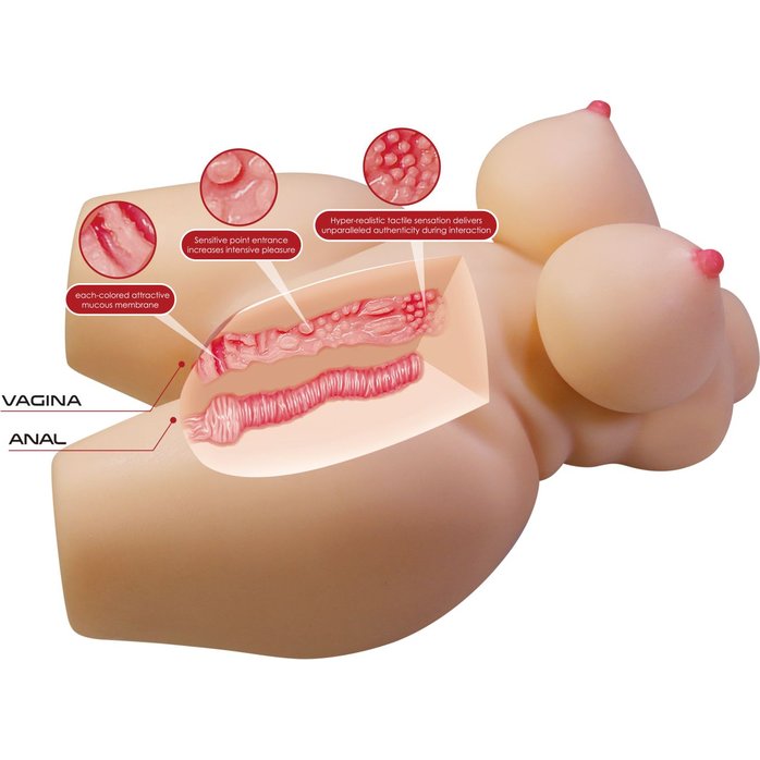 Телесный мастурбатор-торс Grace - Crazy Bull. Фотография 6.