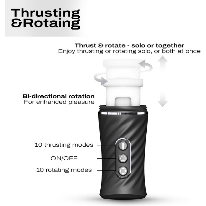 Автоматический мастурбатор Dorcel Thrust Blow Pro. Фотография 9.