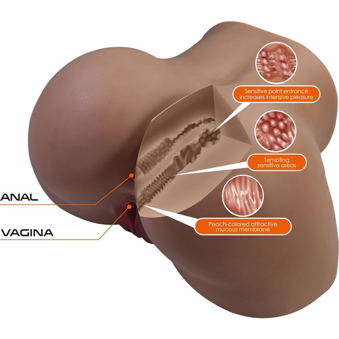Мастурбатор Briony с 2 любовными каналами - Crazy Bull. Фотография 7.