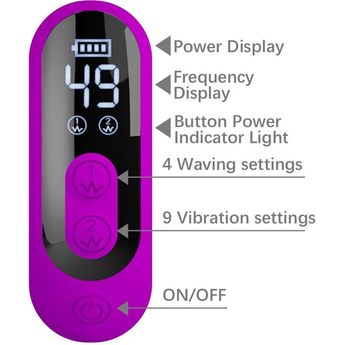 Лиловый вибромассажёр-кролик со стимуляцией точки G Yalanda - 23,9 см - Pretty Love. Фотография 8.