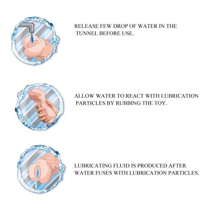 Мастурбатор-вагина без вибрации. Фотография 4.
