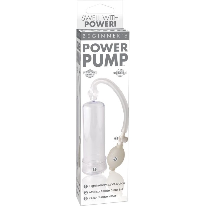 Прозрачная ручная вакуумная помпа Beginners Power Pump - Pipedream Products. Фотография 3.