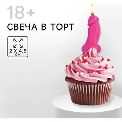 Розовая свеча на торт в форме фаллоса 4,5 см 