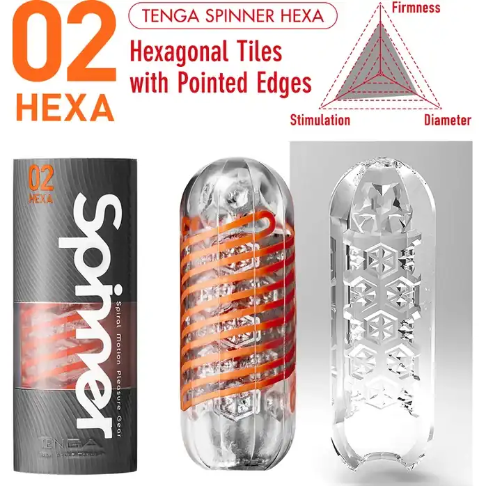 Мастурбатор SPINNER Hexa - SPINNER Series. Фотография 2.