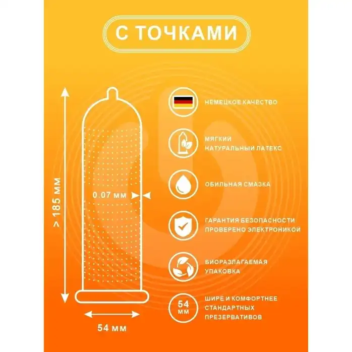Презервативы ON MIX pack - 15 шт. Фотография 3.