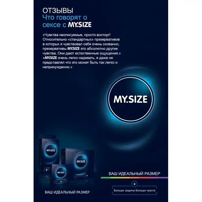 Презервативы MY.SIZE размер 64 - 3 шт. Фотография 9.
