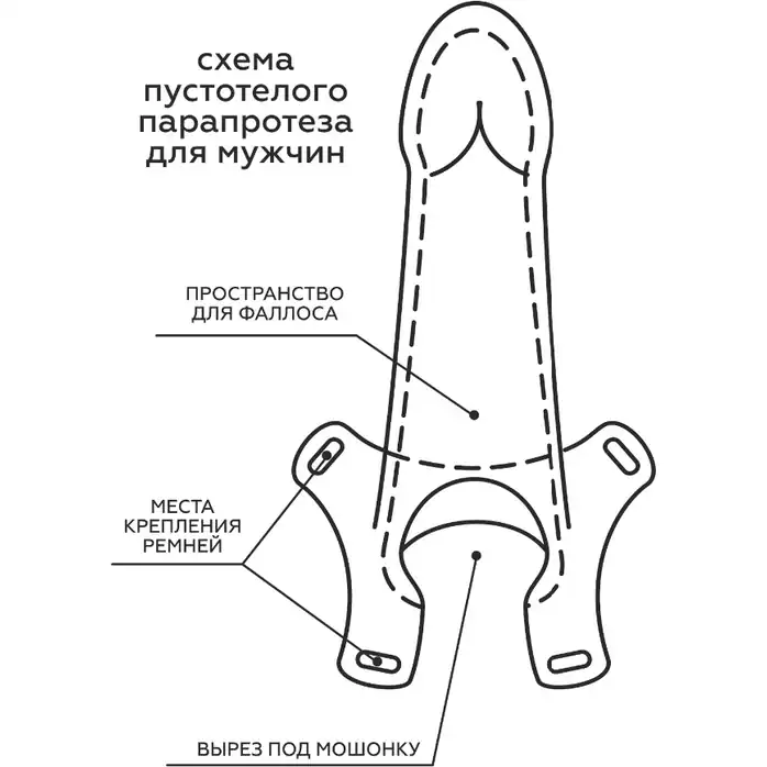 Телесный пустотелый харнесс MEN Style - 17,5 см. Фотография 7.