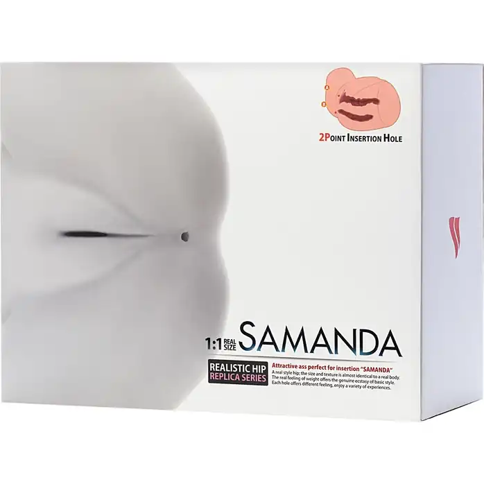 Мастурбатор-полуторс с вагиной и анусом Samanda. Фотография 7.