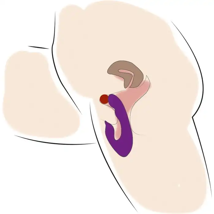 Фиолетовый вибромассажёр для внутренней и наружной стимуляции Purple Vibe G-Spot - 20 см - You2Toys. Фотография 5.