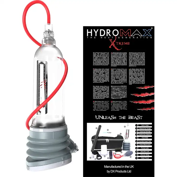 Гидропомпа Hydromax X50 Xtreme с прозрачной колбой. Фотография 5.