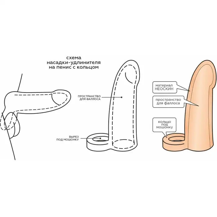 Фаллоудлинитель с кольцом COCK size L - 16,5 см - COCK NEXT. Фотография 8.