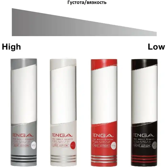 Лубрикант для мастурбации Hole Lotion Wild - 170 мл - Lotions. Фотография 2.